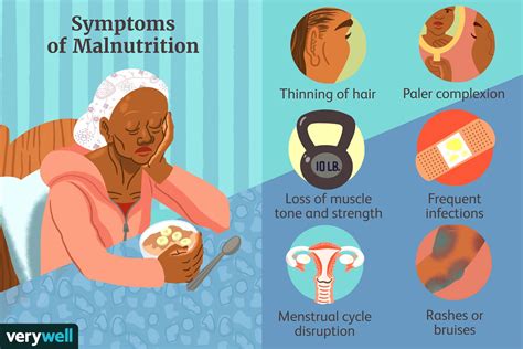 not eating after 5|Symptoms and Complications of Not Eating .